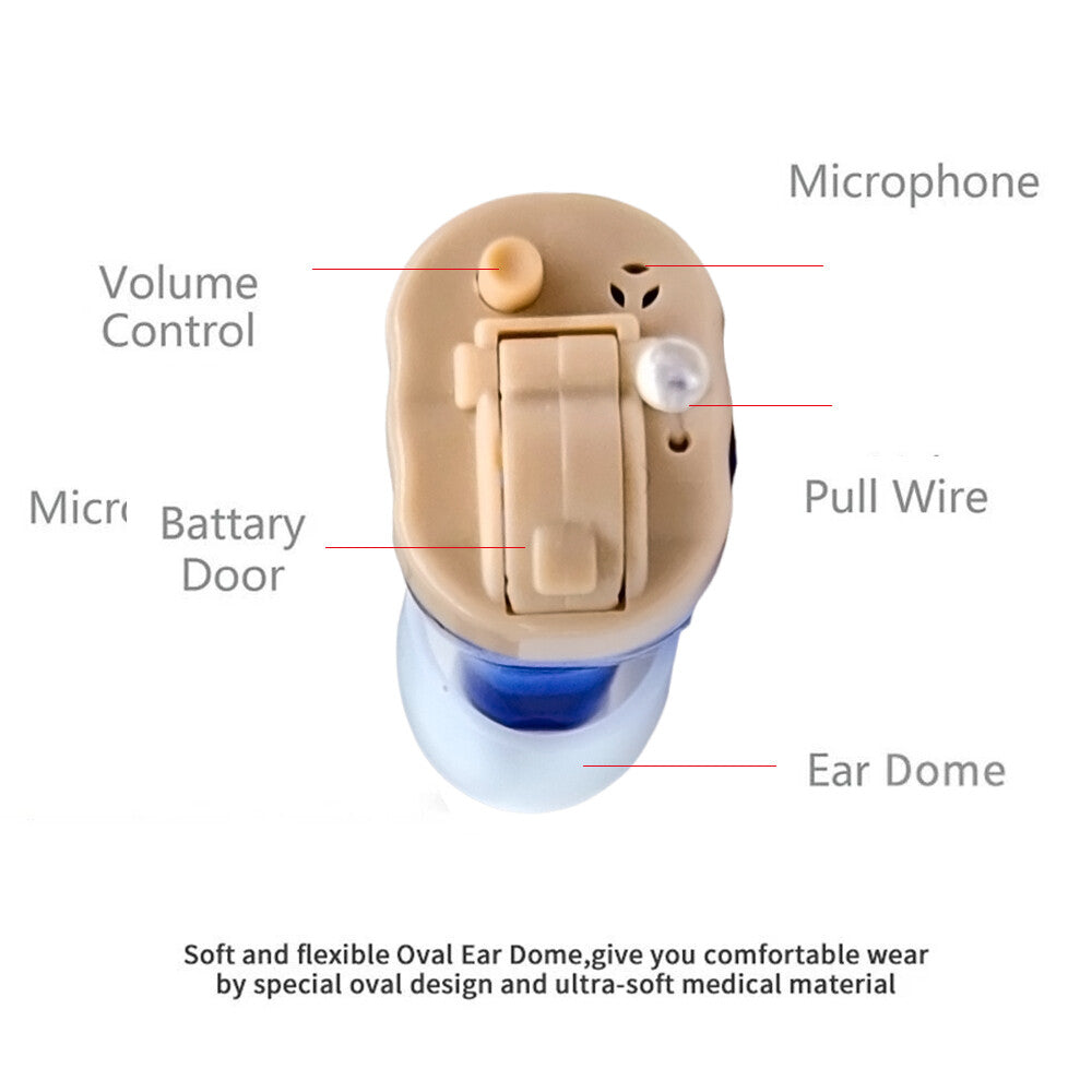 MiNi Hearing Aids Digital Small Invisible In-Ears Sound Voice Amplifier Enhancer