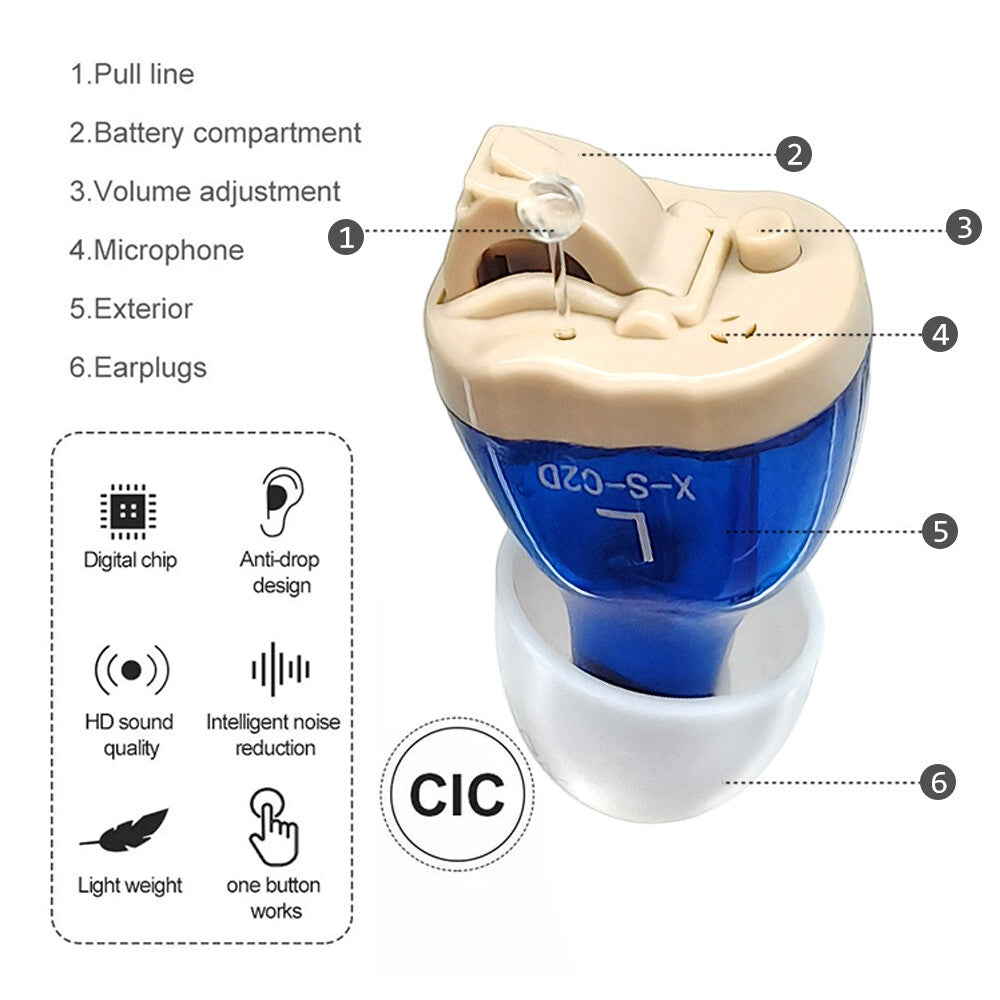 MiNi Hearing Aids Digital Small Invisible In-Ears Sound Voice Amplifier Enhancer